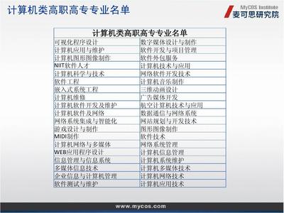 計(jì)算機(jī)網(wǎng)絡(luò)工程的設(shè)計(jì)與維修——高職高專計(jì)算機(jī)類(lèi)專業(yè)分析